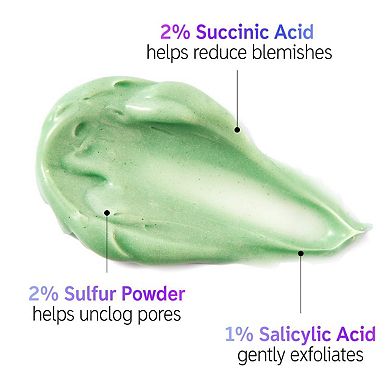 Succinic Acid Acne Treatment