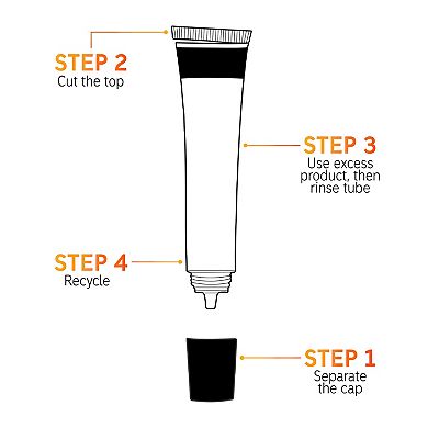Succinic Acid Acne Treatment