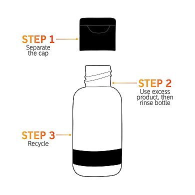 Niacinamide Oil Control Serum
