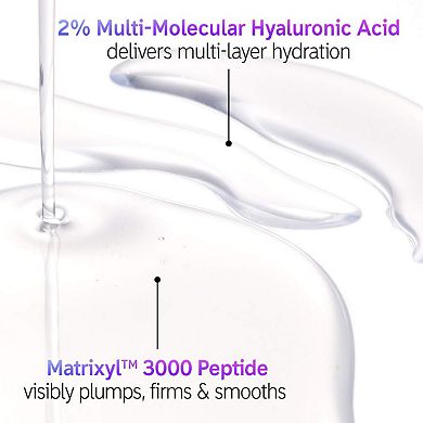 Hyaluronic Acid (HA) Hydrating Face Serum