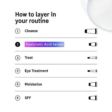 Hyaluronic Acid (HA) Hydrating Face Serum