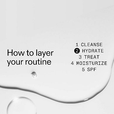 Hyaluronic Acid (HA) Hydrating Face Serum