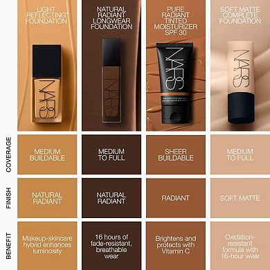 Natural Radiant Longwear Foundation