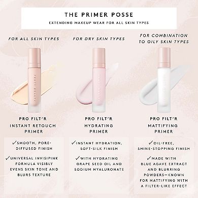 Pro Filt'r Instant Retouch Primer