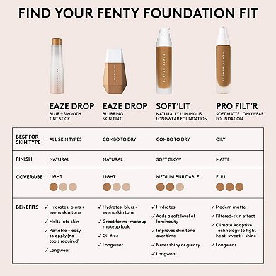 Pro Filt'r Soft Matte Longwear Liquid Foundation