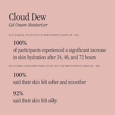 Cloud Dew Gel Cream Moisturizer