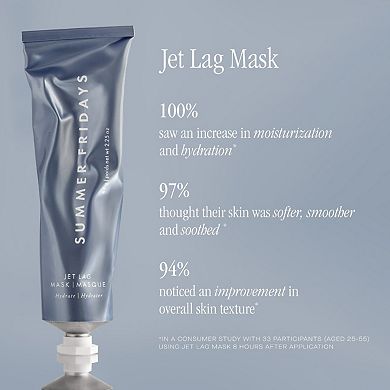 Jet Lag Mask + Moisturizer