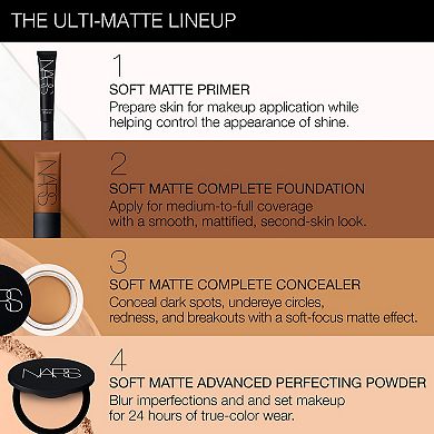 Soft Matte Complete Foundation