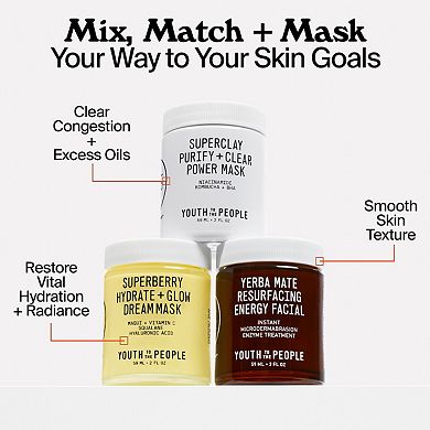 Mini Superberry Hydrate + Glow Dream Night Cream + Mask with Vitamin C