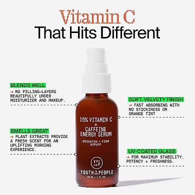 15% Vitamin C + Caffeine Energy Brightening Serum for Uneven Tone