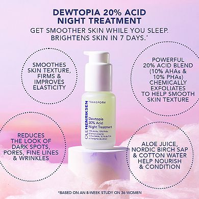 Dewtopia 20% PHA/AHA Retexturizing Night Serum
