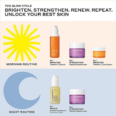 Dewtopia 20% PHA/AHA Retexturizing Night Serum