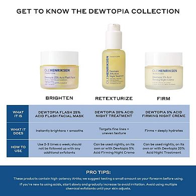 Dewtopia 20% PHA/AHA Retexturizing Night Serum