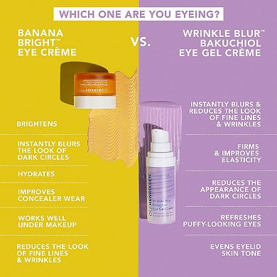 Banana Bright Eye Creme