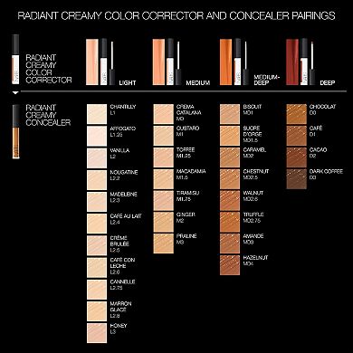 Radiant Creamy Liquid Color Corrector