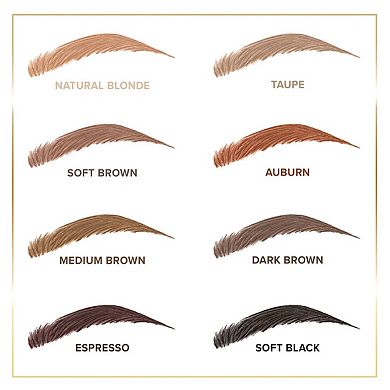 Pomade In A Pencil Eyebrow Shaper & Filler