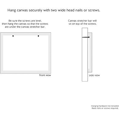 Stupell Home Decor Speak Up Your Voice Matters Wildflowers Canvas Wall Art