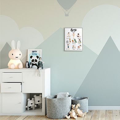 Stupell Home Decor Activities Boys Canvas Wall Art