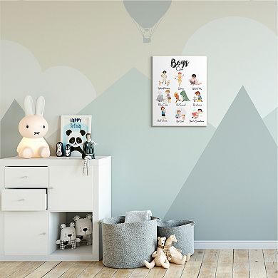 Stupell Home Decor Boys Can Activities Plaque Wall Art