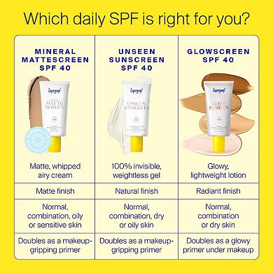 100% Mineral Mattescreen Sunscreen SPF 40