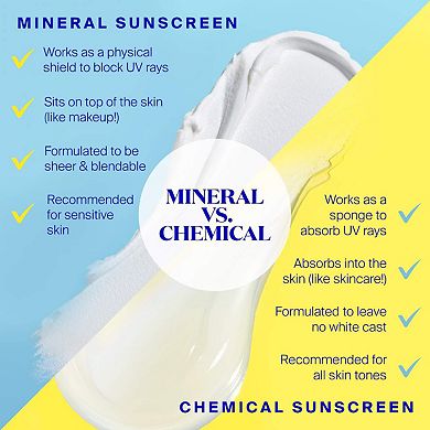 100% Mineral Mattescreen Sunscreen SPF 40