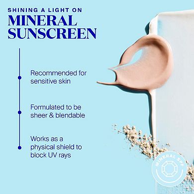 100% Mineral (Re)setting Powder SPF 35