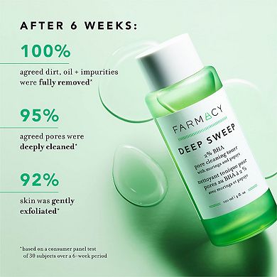 Deep Sweep 2% BHA Pore Cleaning Toner with Moringa + Papaya