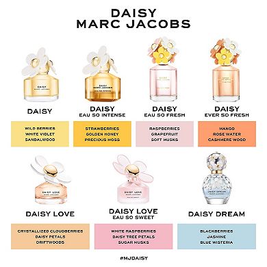 Daisy Dream Eau de Toilette with Blackberry, Jasmine, Lychee & White Woods