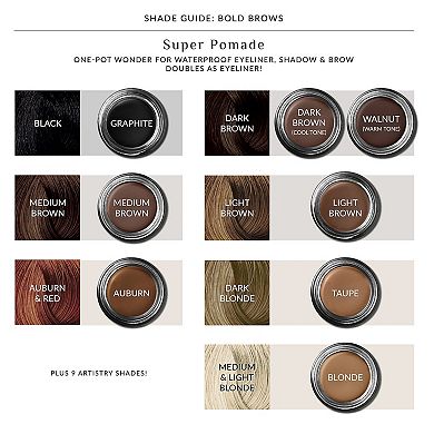 Super Pomade Vegan Eyeliner, Shadow & Brow Pigment