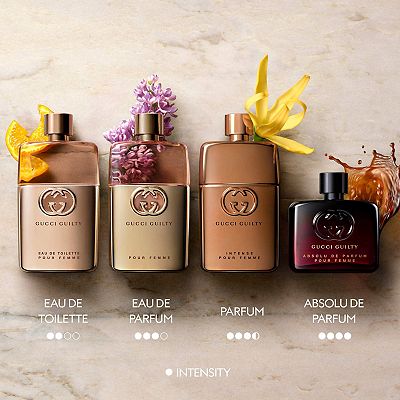 Gucci Guilty Pour Femme Eau de Toilette with Mandarin, Lilac and