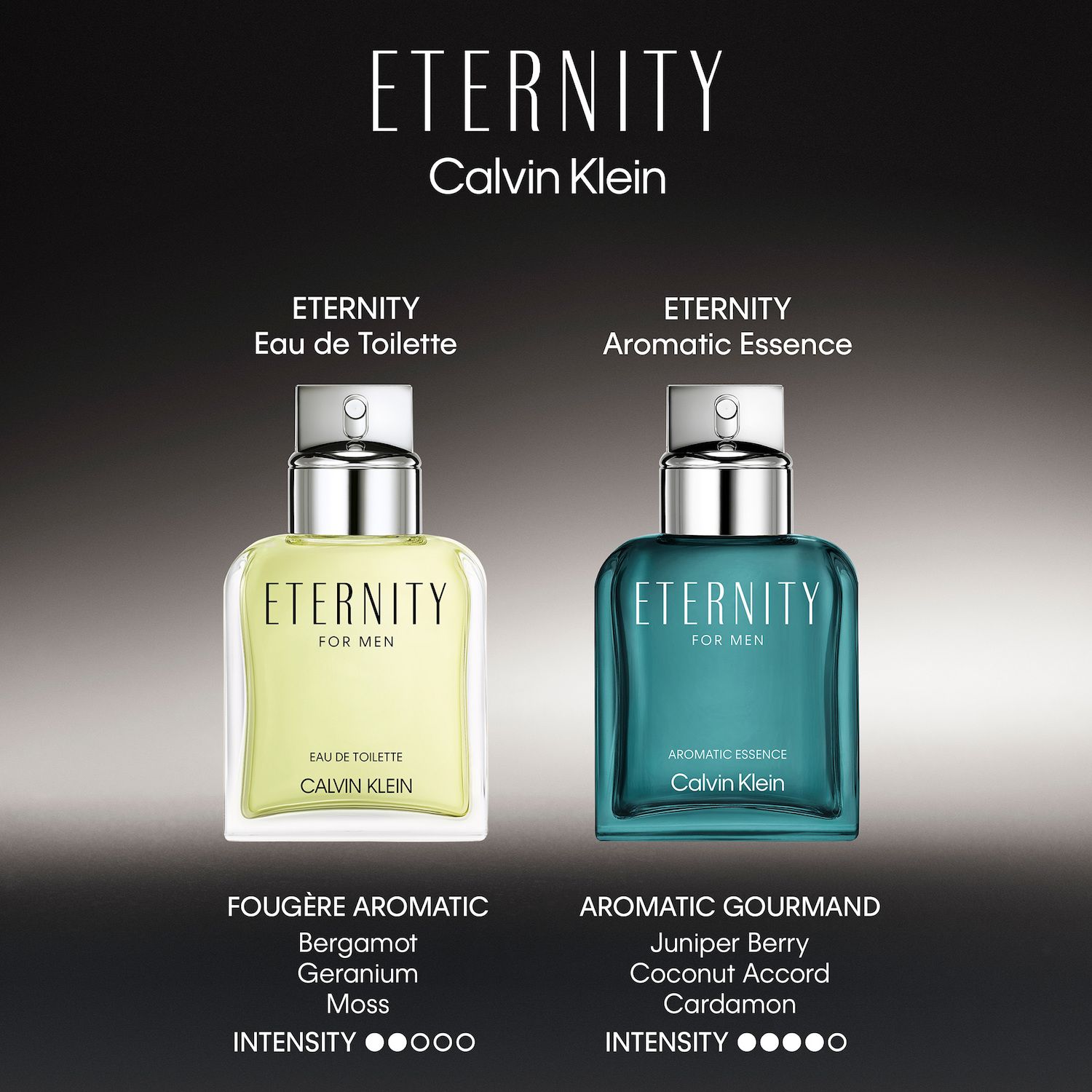 Ck eternity cologne deals