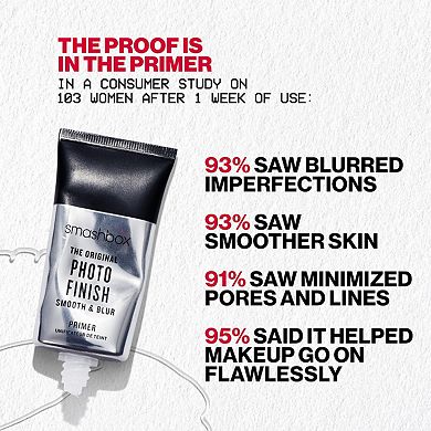 Photo Finish Smooth & Blur Oil-Free Foundation Primer