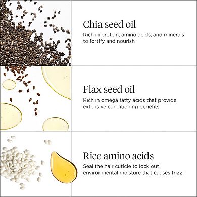 Curl Charisma Chia + Flax Seed Coil Custard