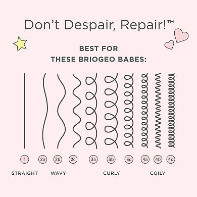 Don't Despair, Repair! Strength + Moisture Leave-In Spray Hair Mask
