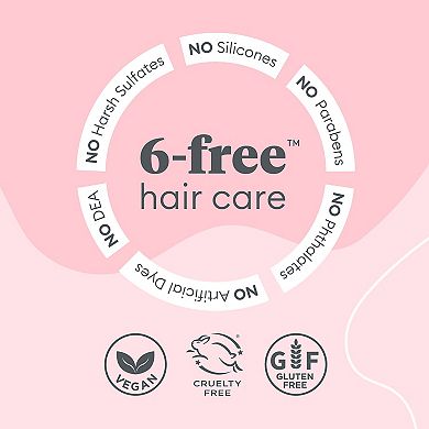 Don't Despair, Repair! Super Moisture Conditioner for Dry + Damaged Hair