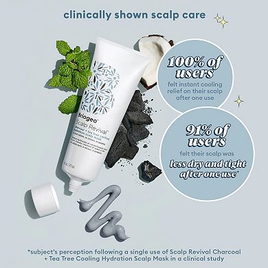 Scalp Revival Charcoal + Tea Tree Cooling Hydration Mask for Dry, Itchy Scalp