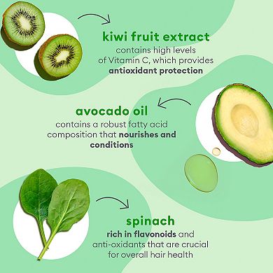 Superfoods Avocado + Kiwi Mega Moisture Hair Mask