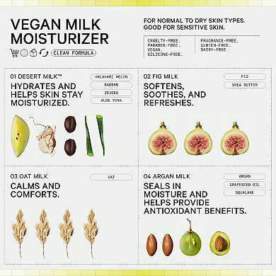 Vegan Milk Moisturizer