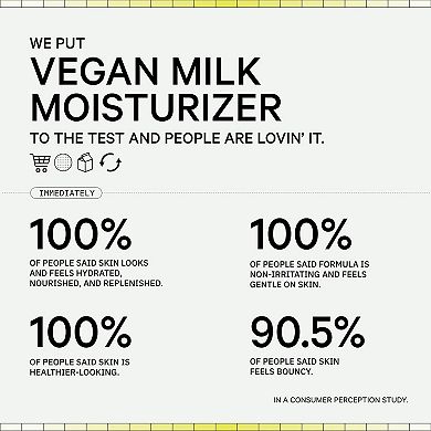 Vegan Milk Moisturizer