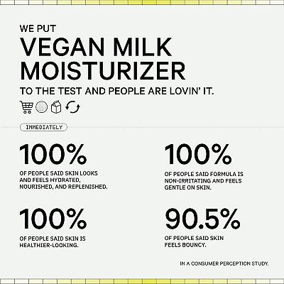MILK MAKEUP Vegan Milk Moisturizer