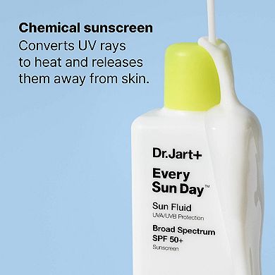 Every Sun Day Fluid Korean Sunscreen SPF 50+