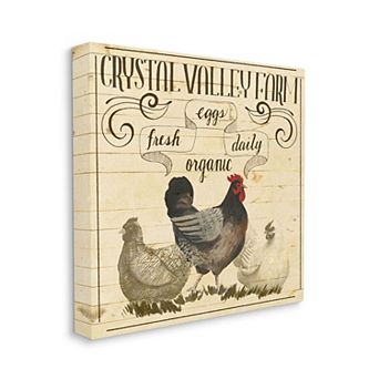 Stupell Home Decor Farm Chicken Eggs Canvas Wall Art
