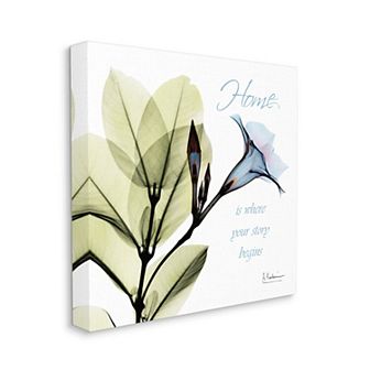 Stupell Home Decor Home Your Story Begins Canvas Wall Art