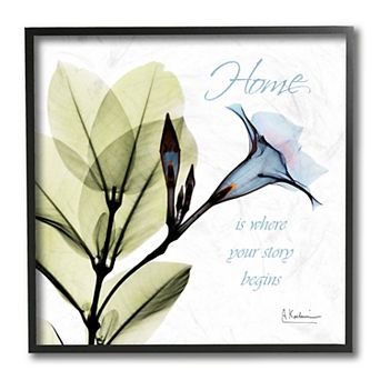 Stupell Home Decor Home Your Story Begins Framed Wall Art
