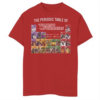 Boys 8-20 Transformers The Periodic Table Of Transformers Graphic Tee