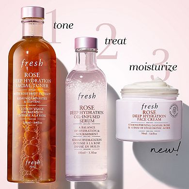 Rose & Hyaluronic Acid Deep Hydration Moisturizer