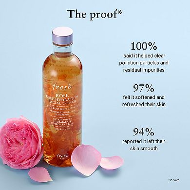 Rose & Hyaluronic Acid Deep Hydration Toner