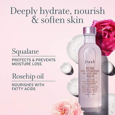 Rose & Squalane Deep Hydration Oil-Infused Serum