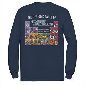 Men's Transformers The Periodic Table Of Transformers Tee