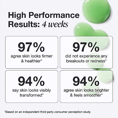 Green Machine Vitamin C Dark Spot & Hyperpigmentation Serum